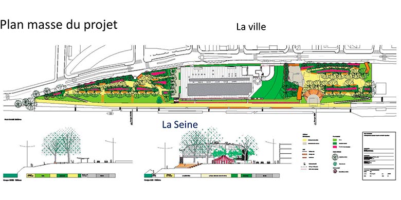 Plan projet aménagement Ile au Cointre Alfortville 